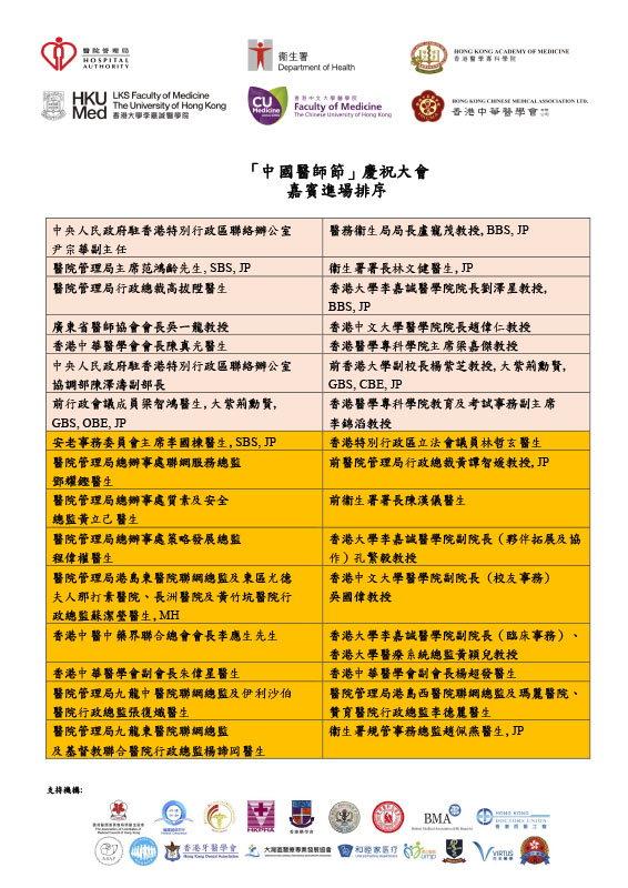 2024中國醫師節香港慶祝大會